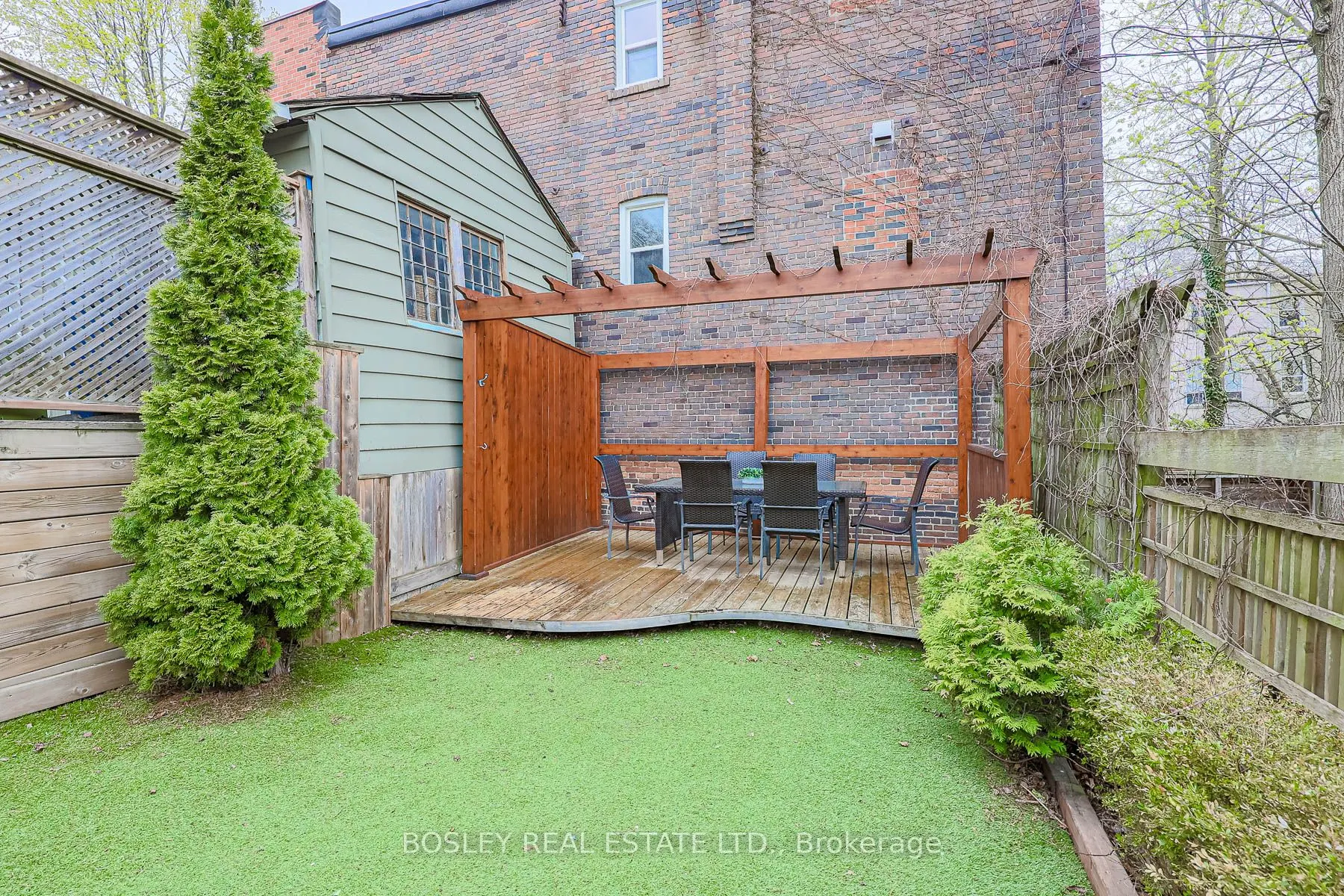245 Kenilworth Avenue