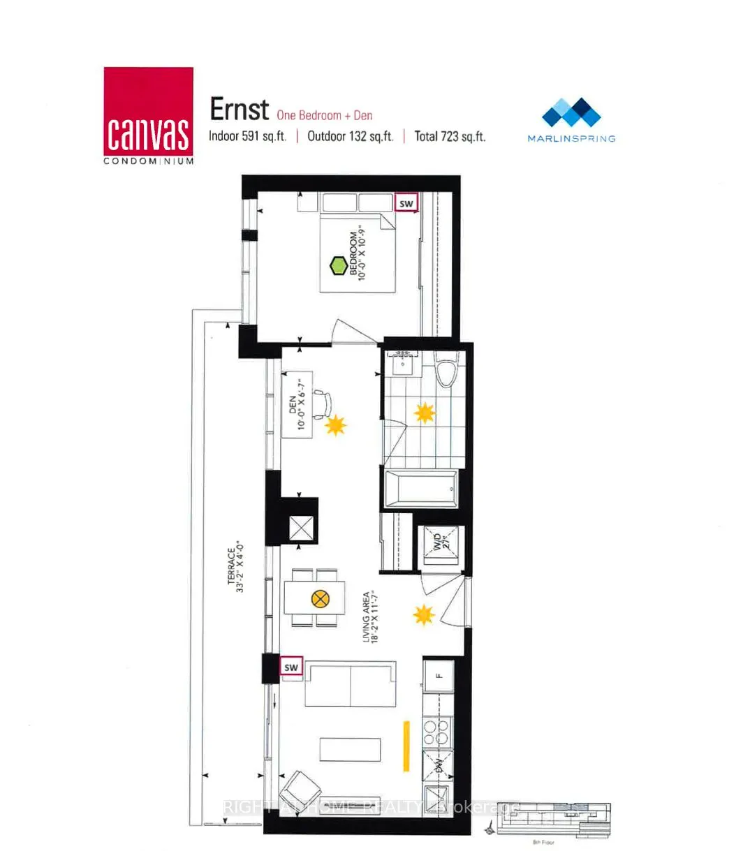 2301 Danforth Avenue, #PH801