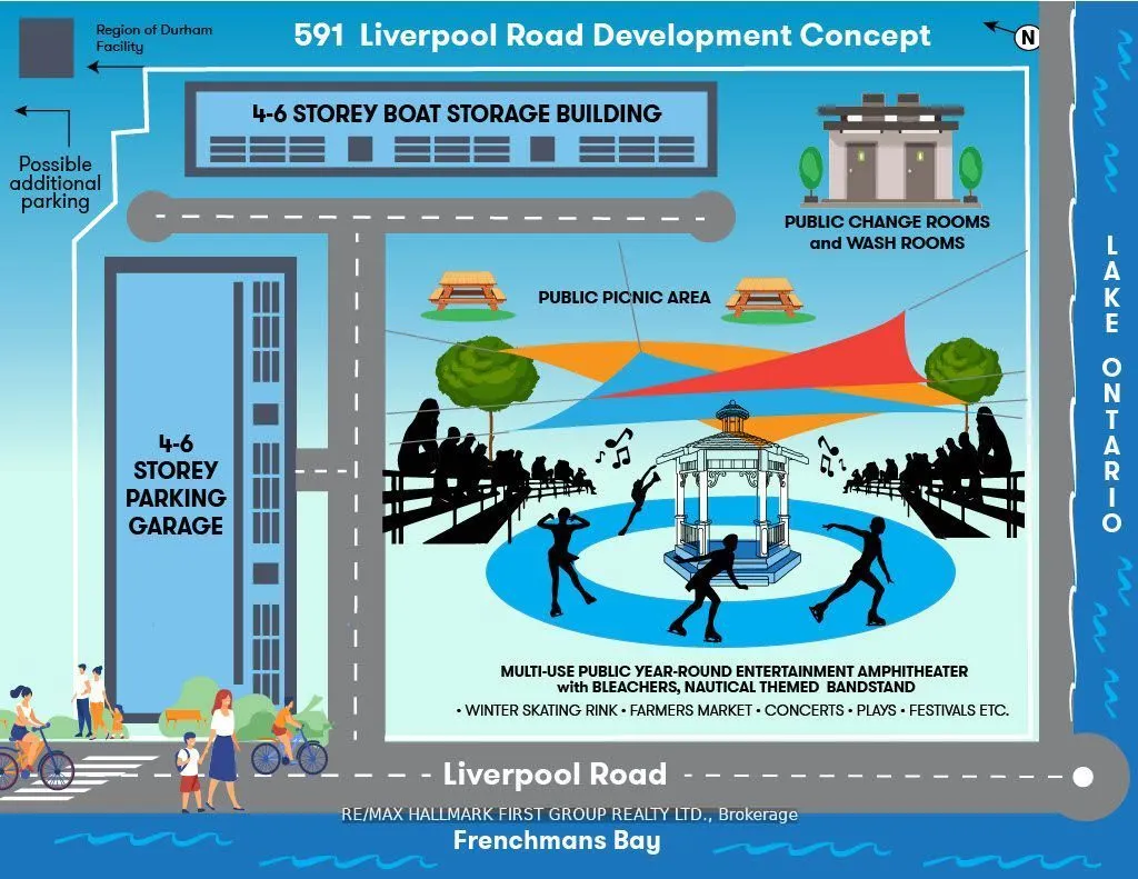 600 Liverpool Road W