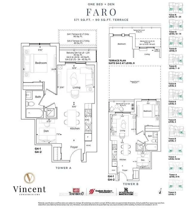 2851 Hwy 7, #1822