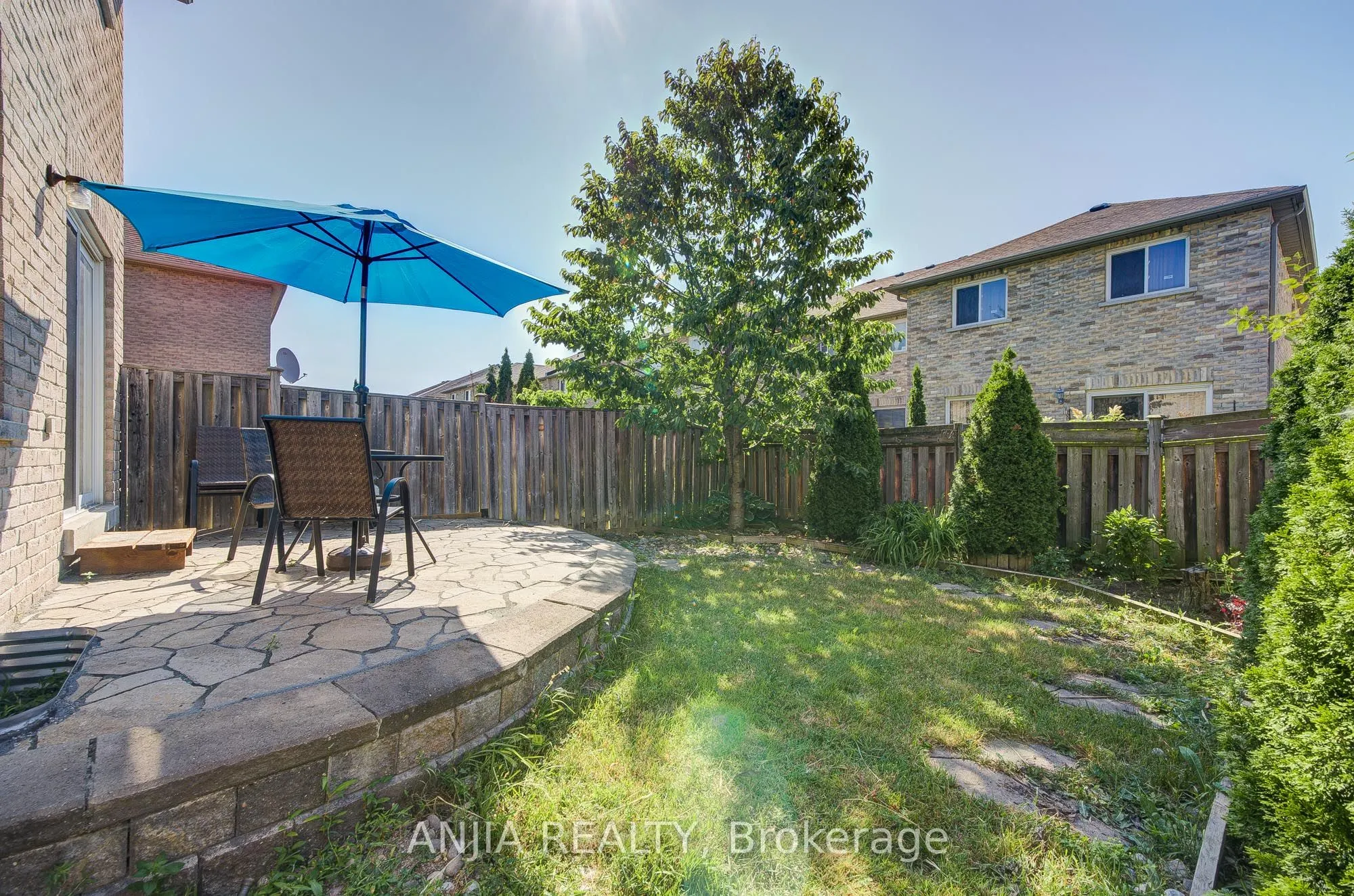 35 Martell Gate