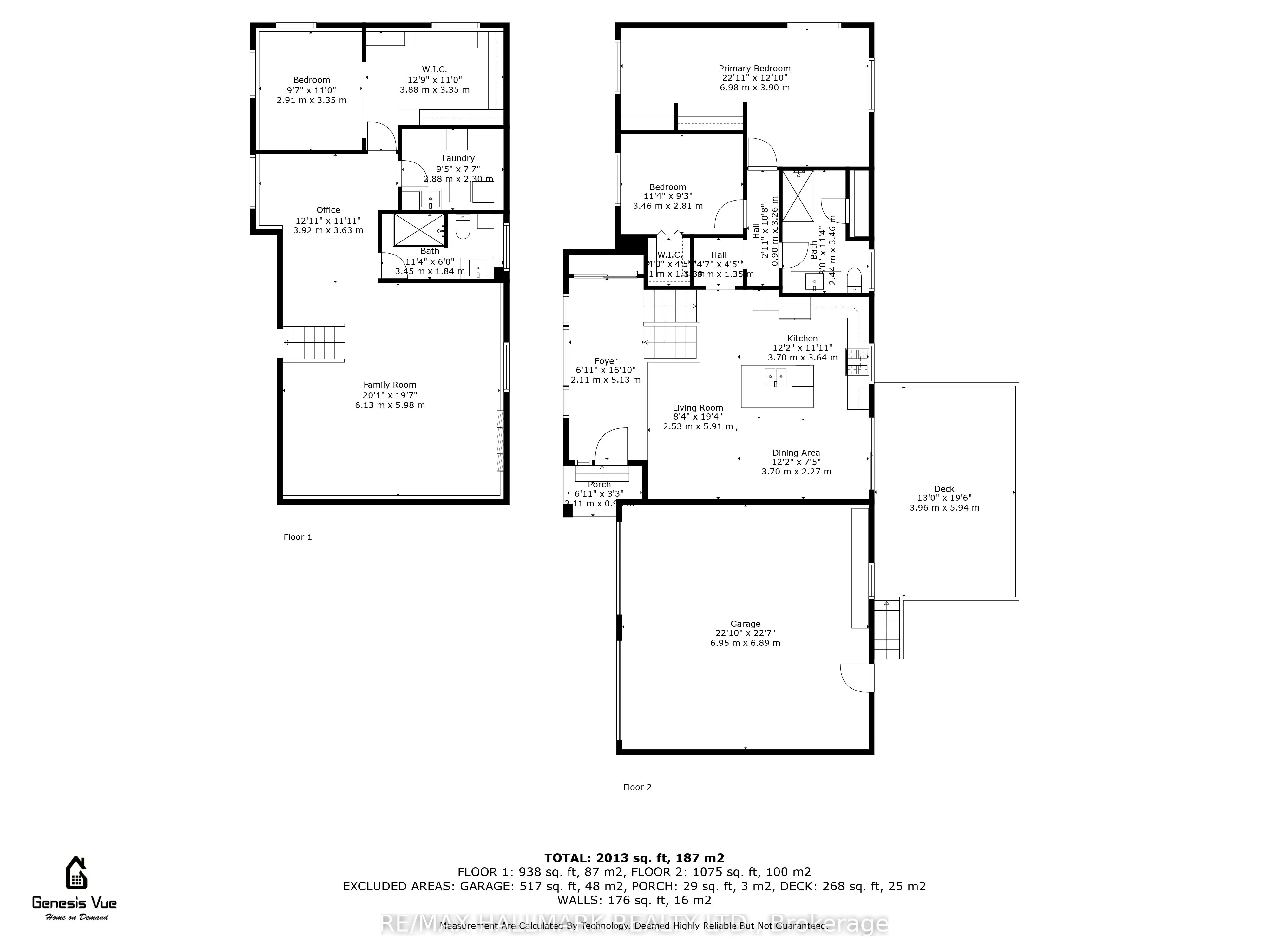 1151 Birch Road