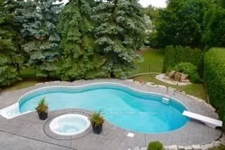 1487 The Links Drive