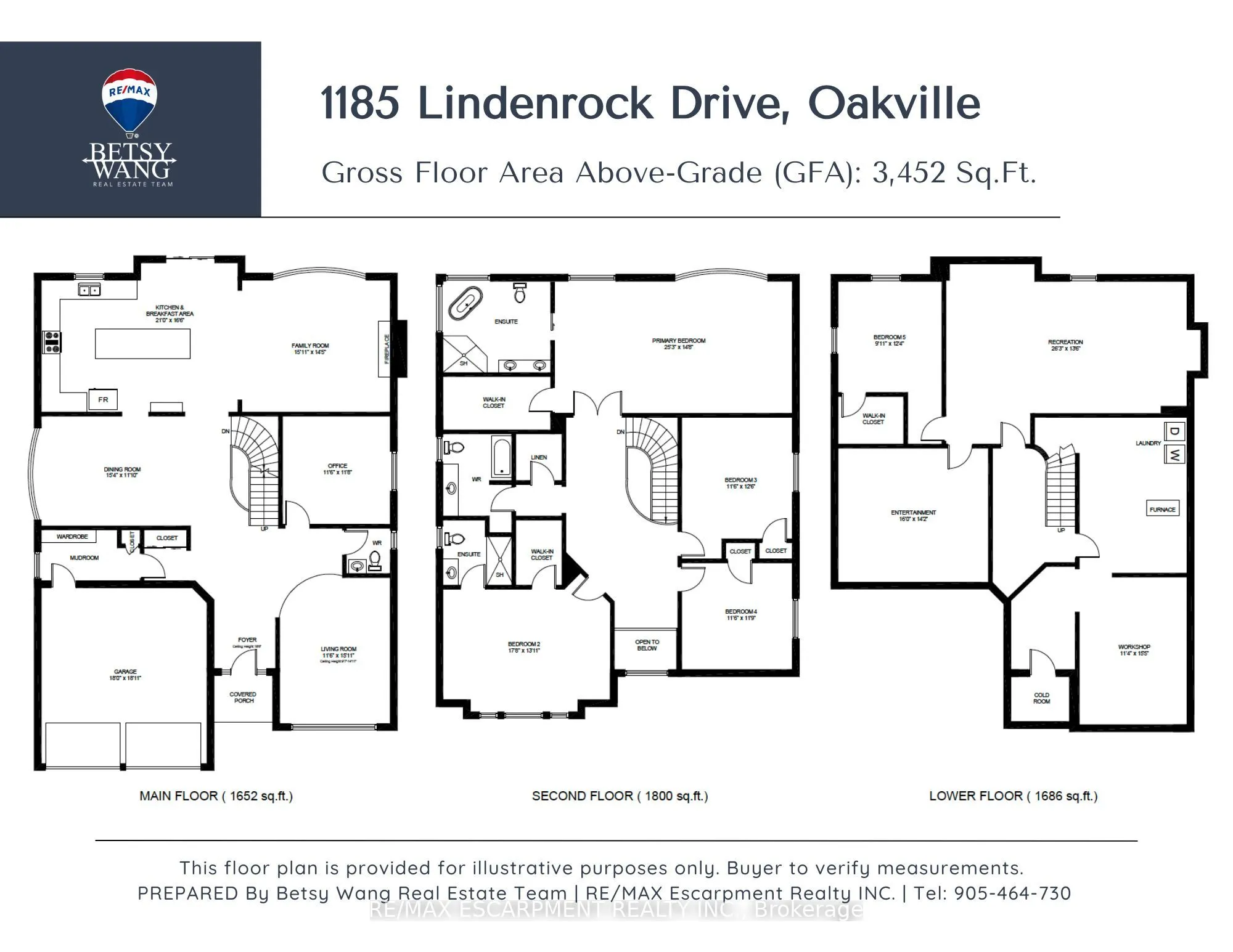 1185 Lindenrock Drive