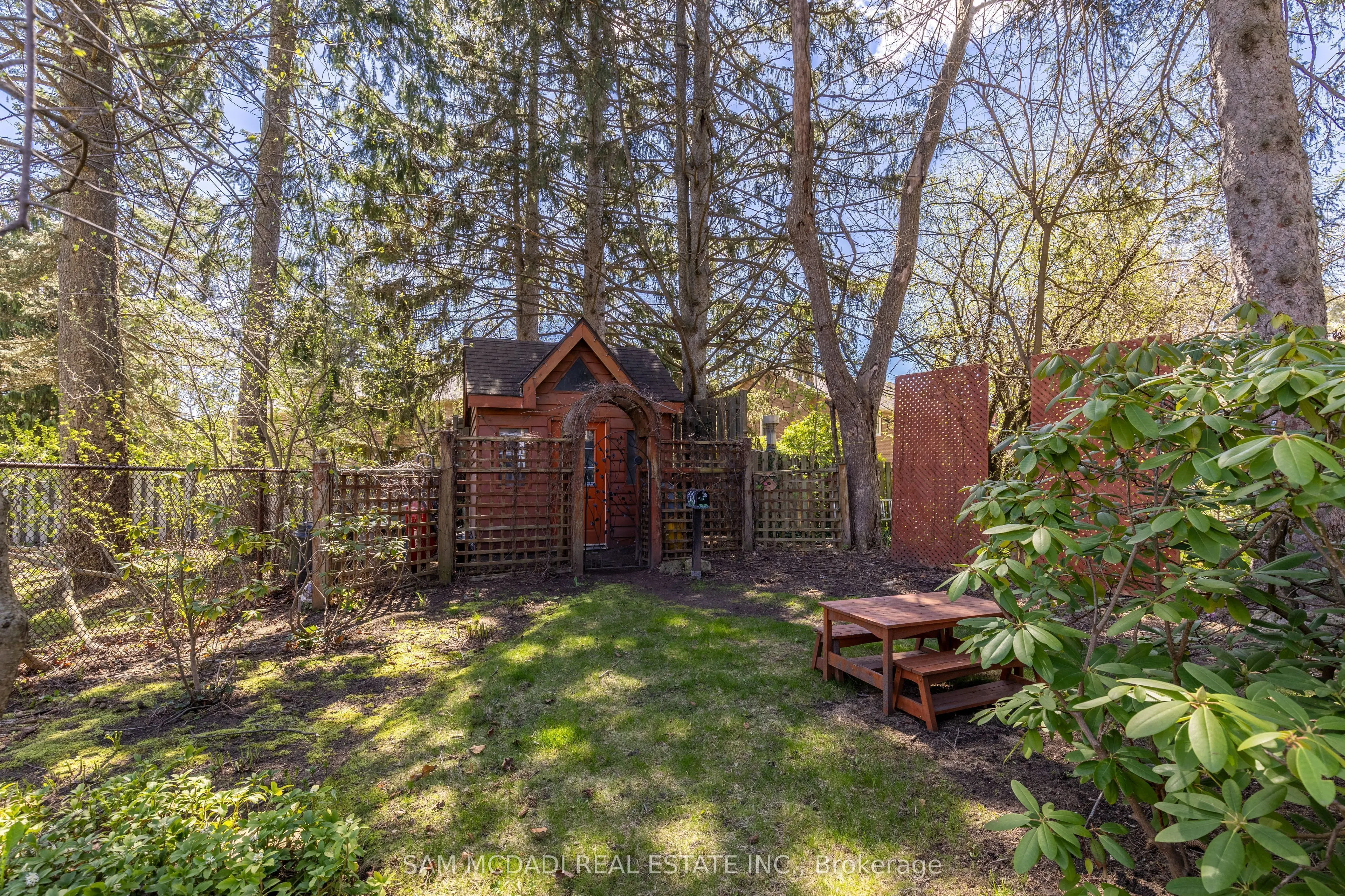 2196 Mississauga Road