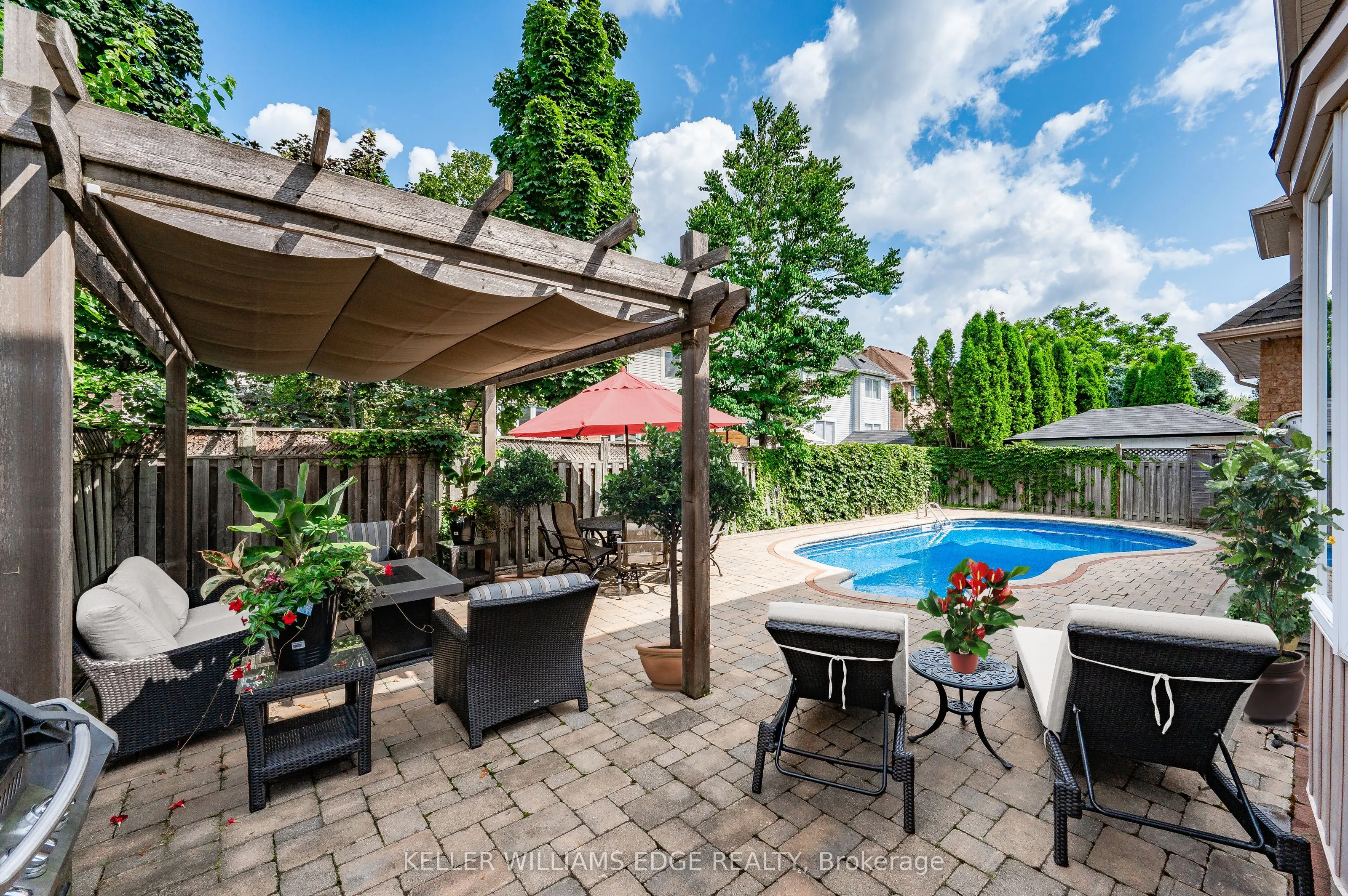 5087 Forest Grove Crescent