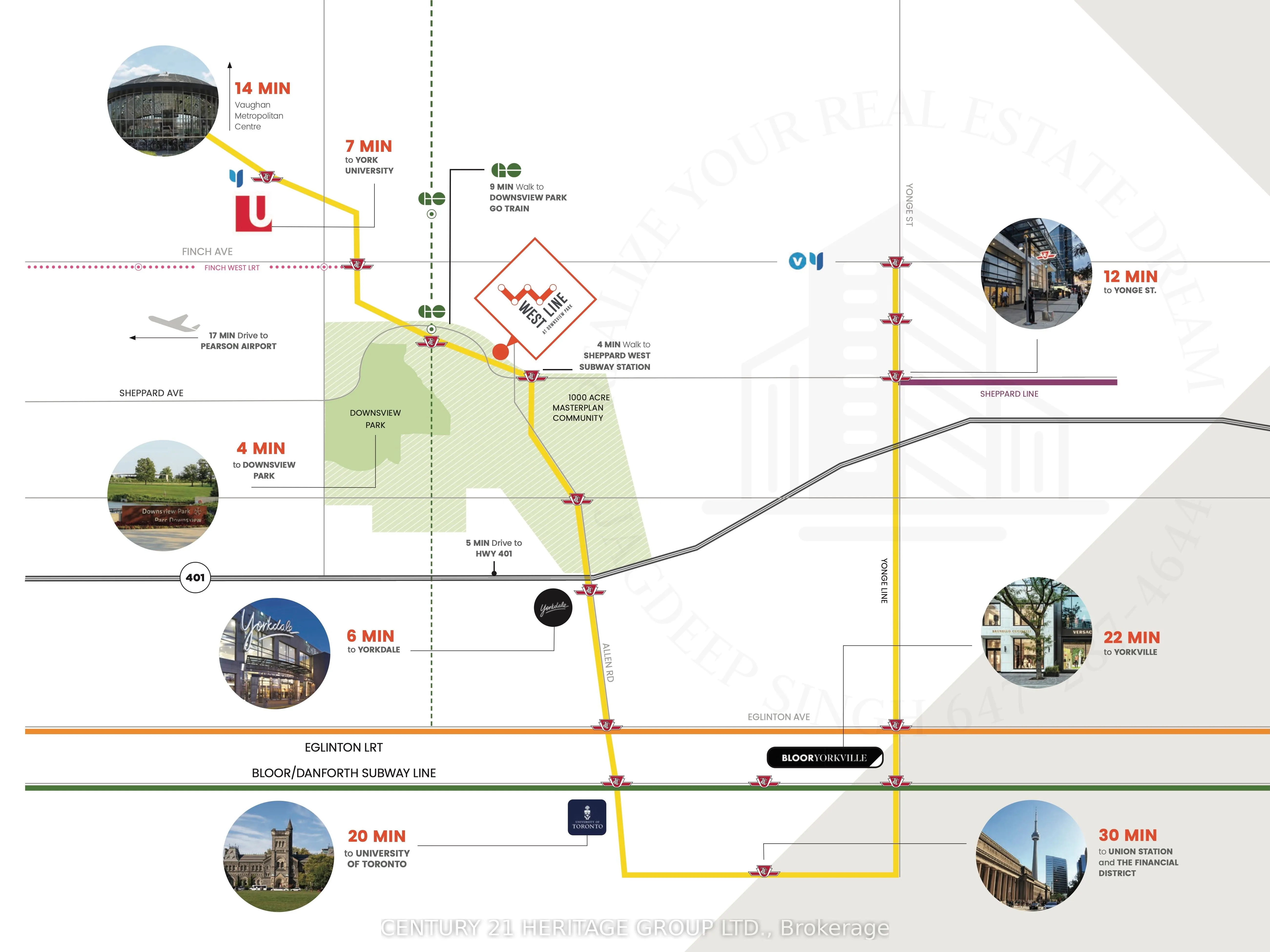 1100 Sheppard Avenue W, #LPH29