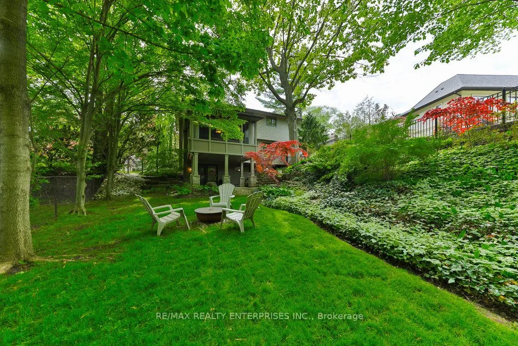 1293 Greenoaks Drive