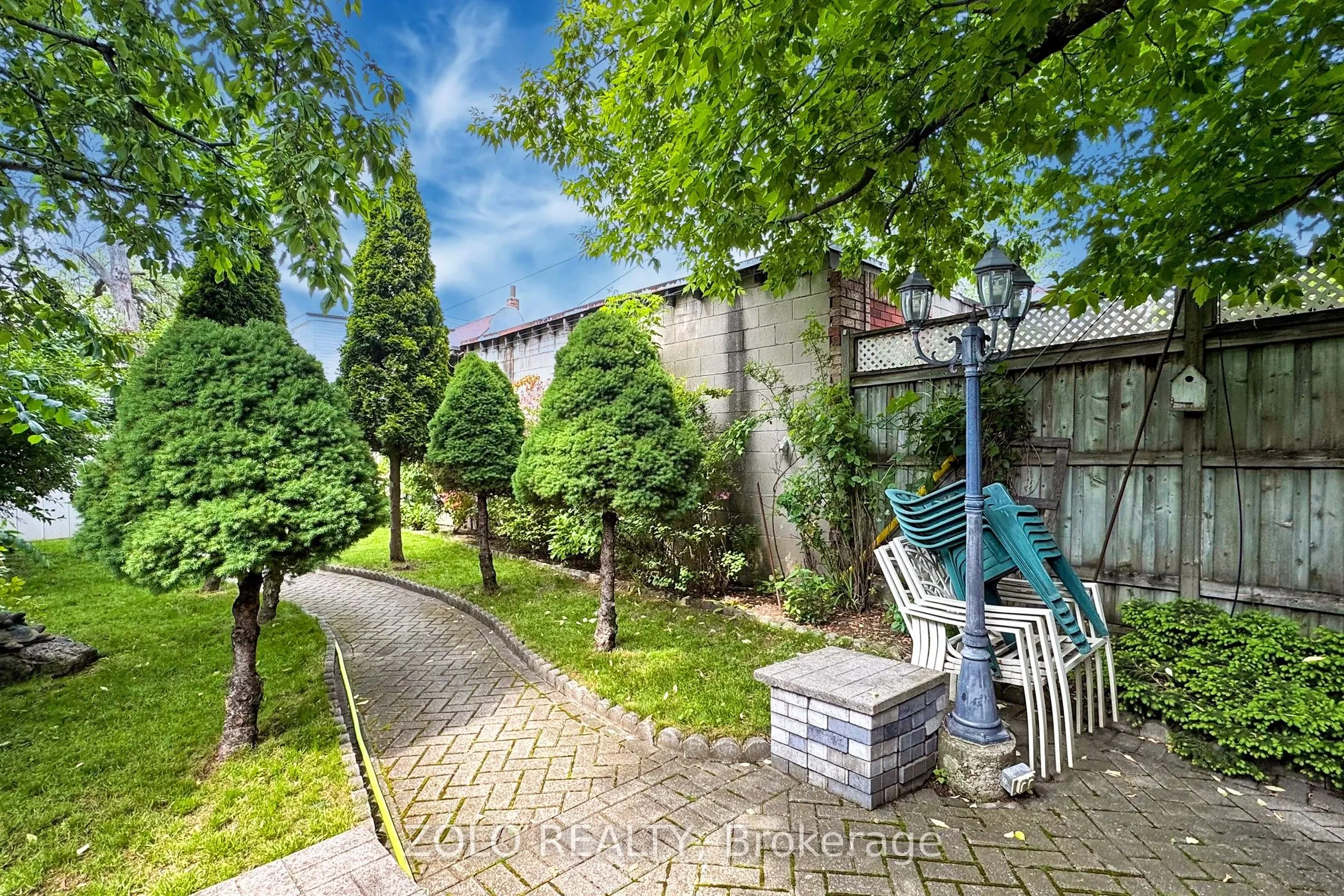 1083 Dupont Street