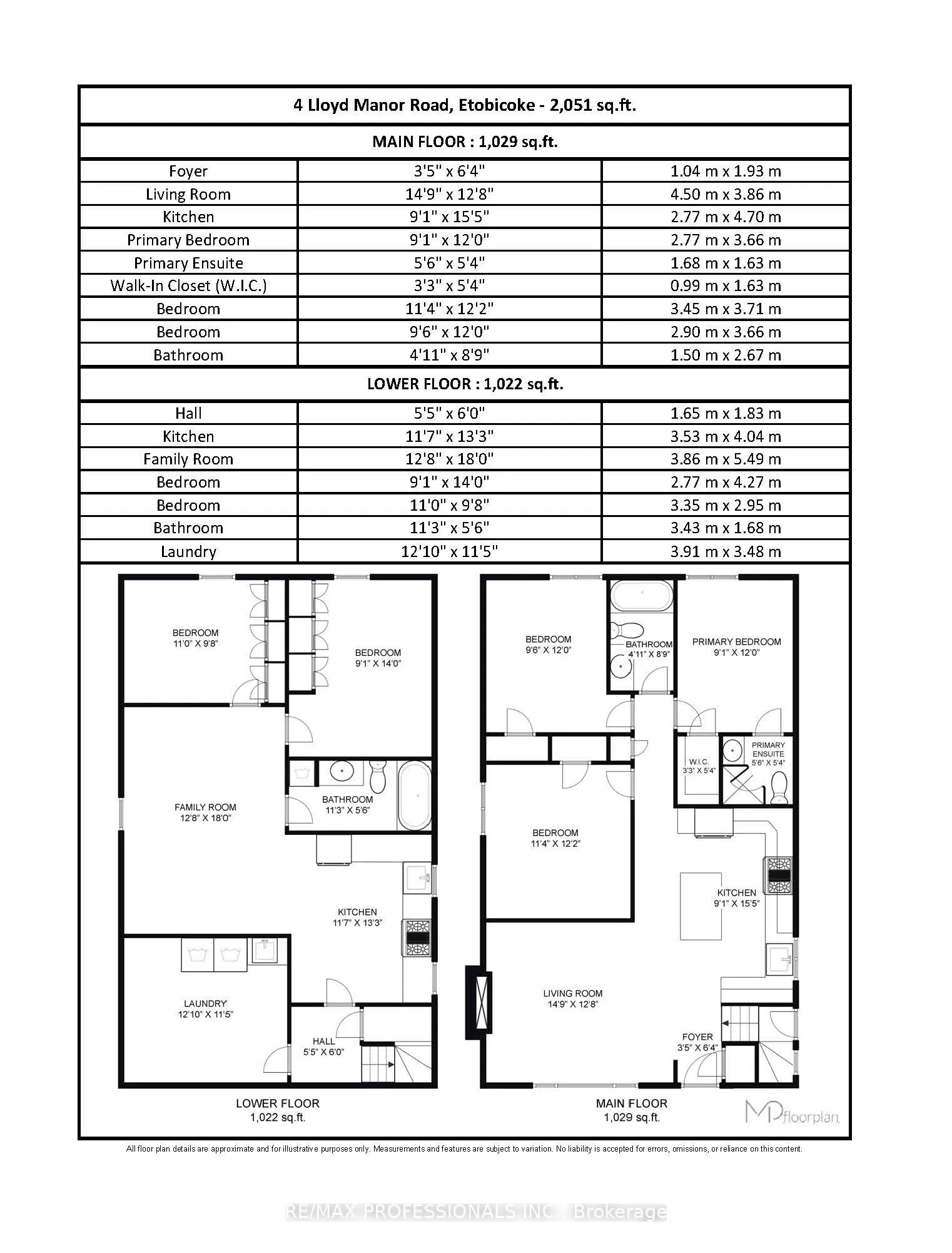4 Lloyd Manor Road