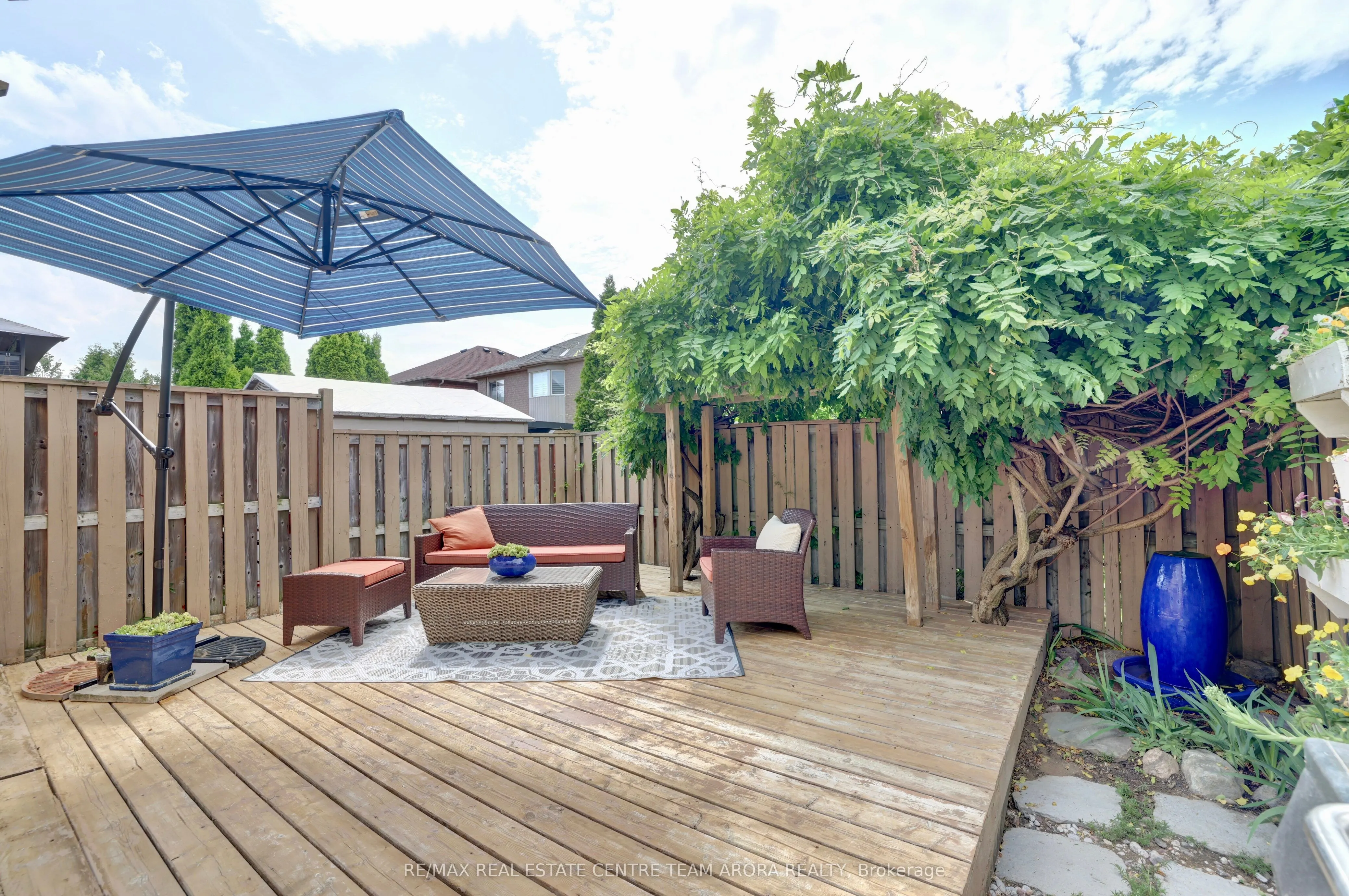 1085 Foxglove Place