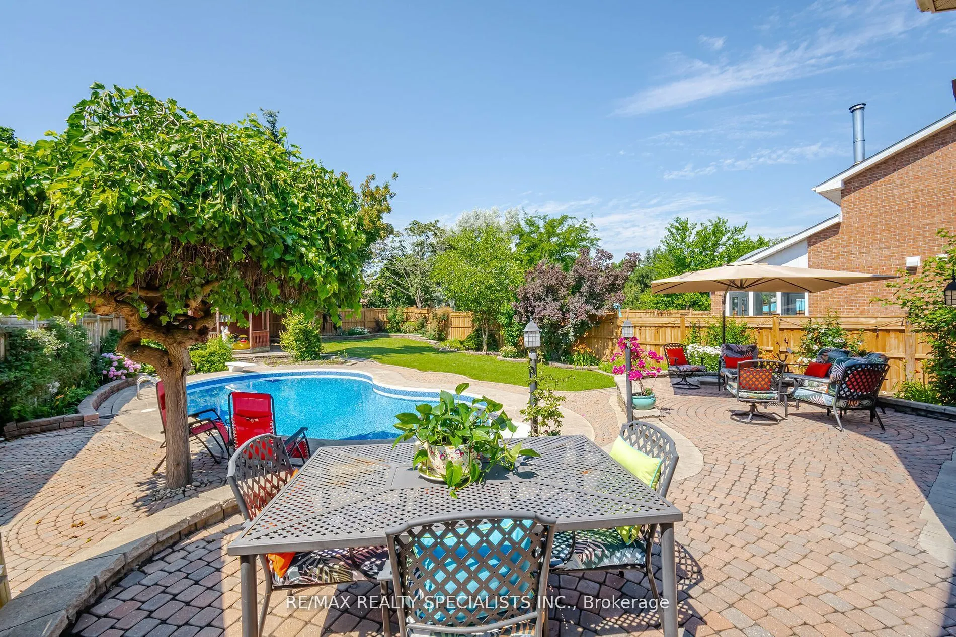 6576 Miller's Grove