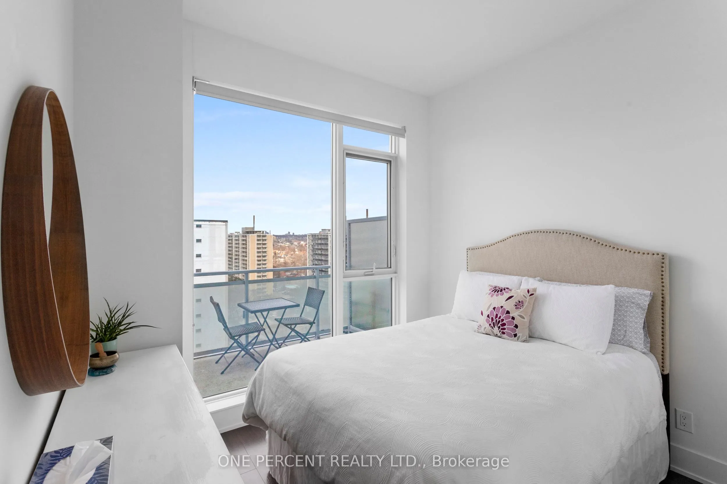 1830 Bloor Street W, #UPH1