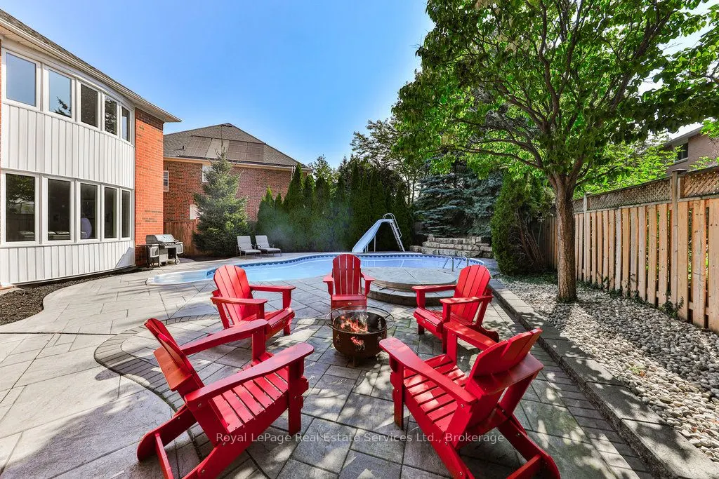 1688 Glenvista Drive