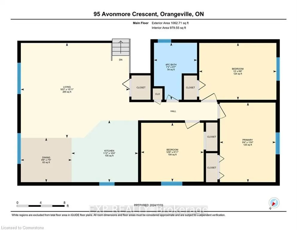 95 Avonmore Crescent