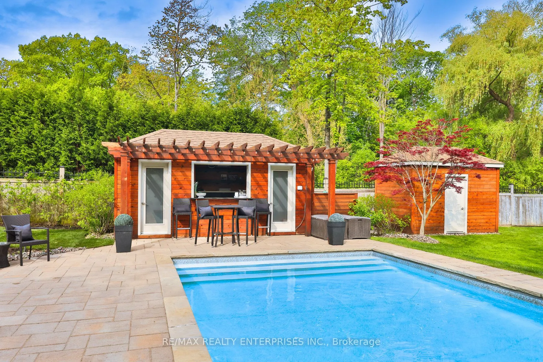 1215 Indian Road