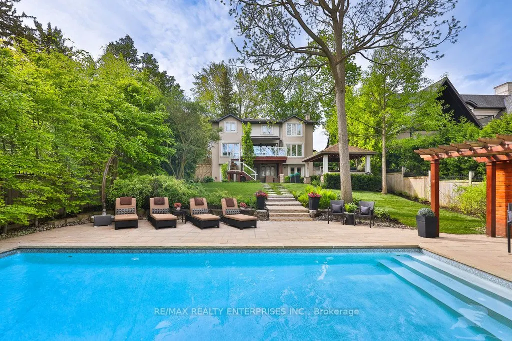 1215 Indian Road