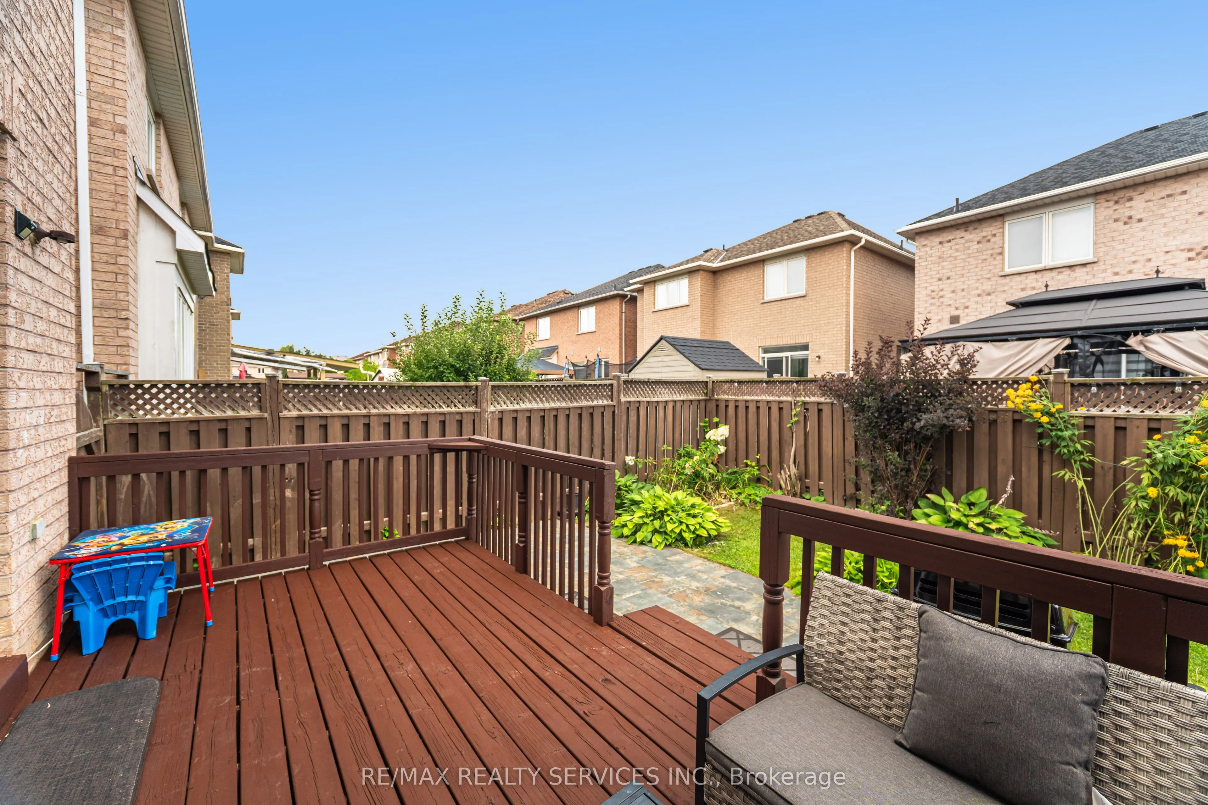 27 Hardgate Crescent