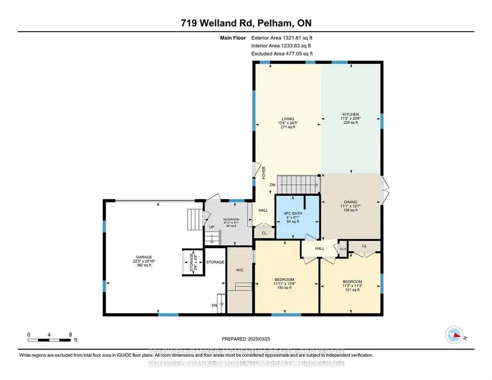 719 Welland Road