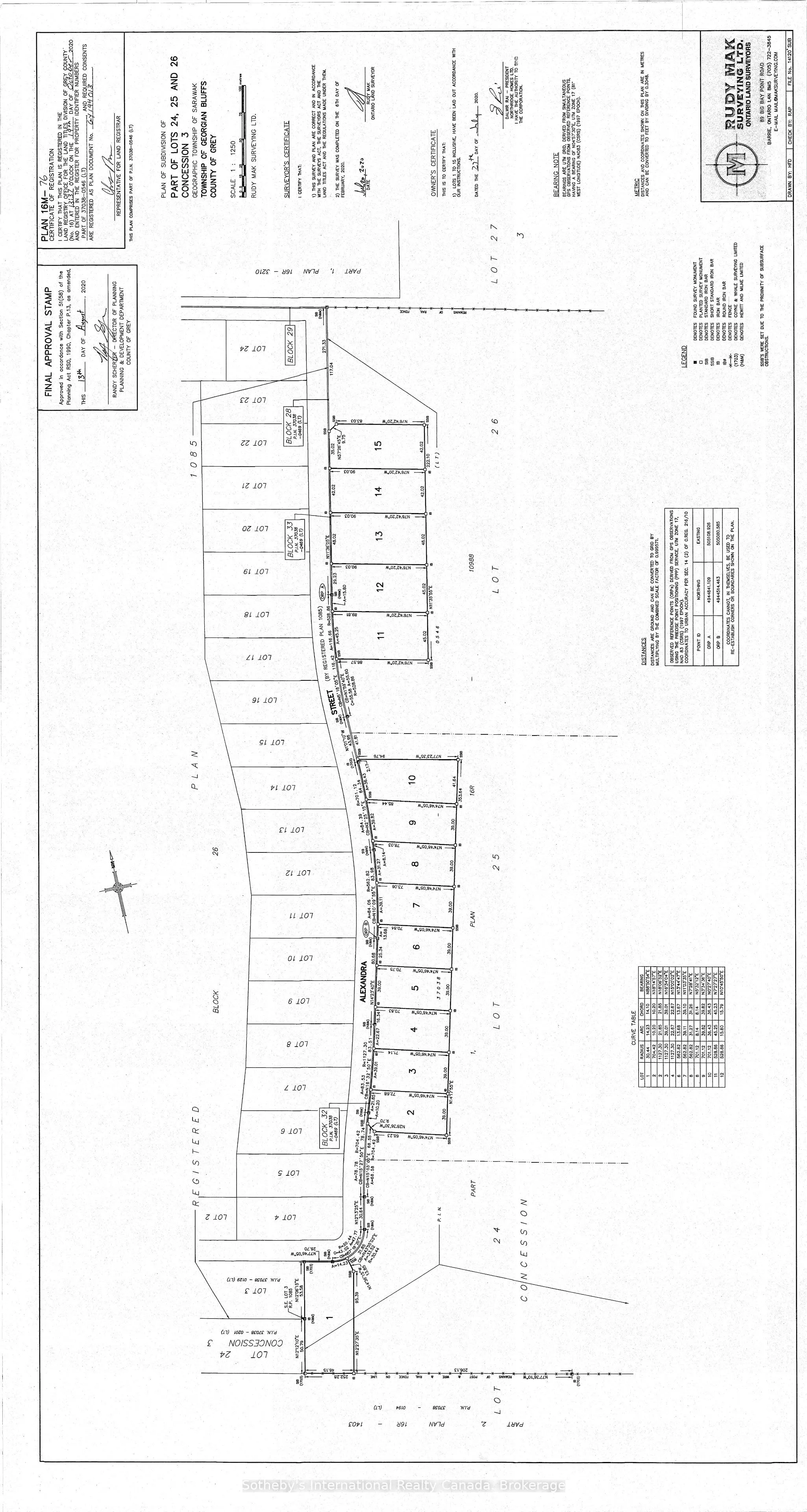 Lot 14 Alexandria Street