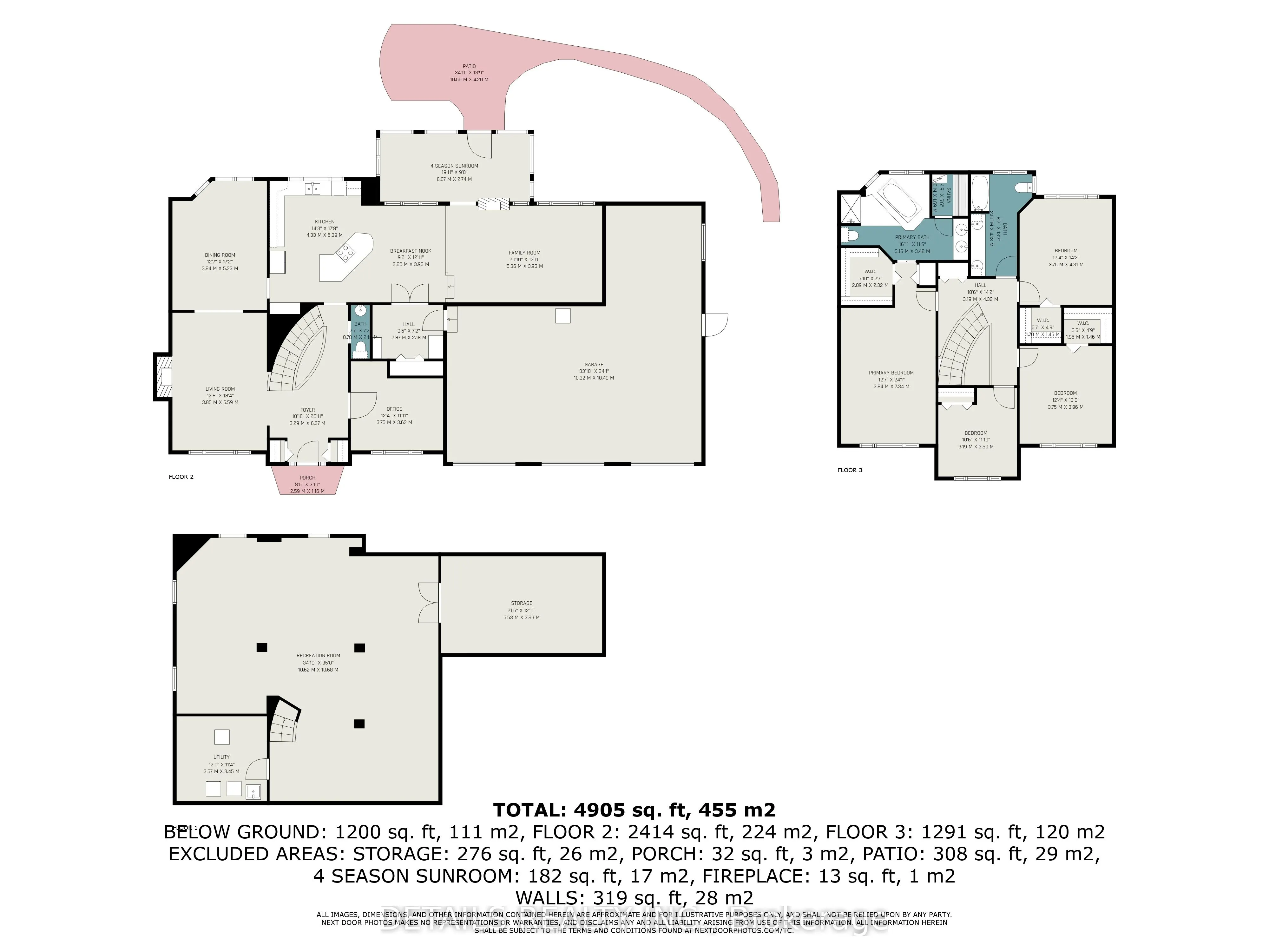 3 Wintergreen Drive