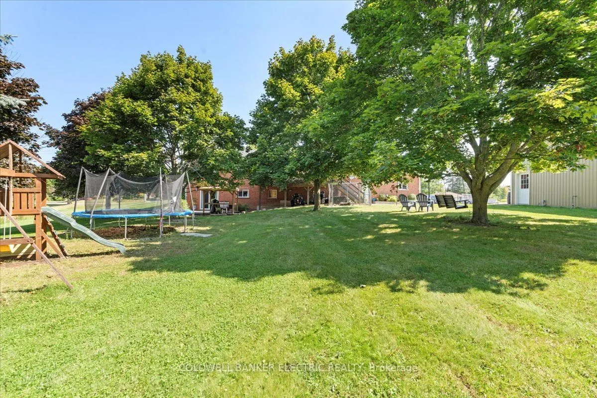 1900 Keene Road
