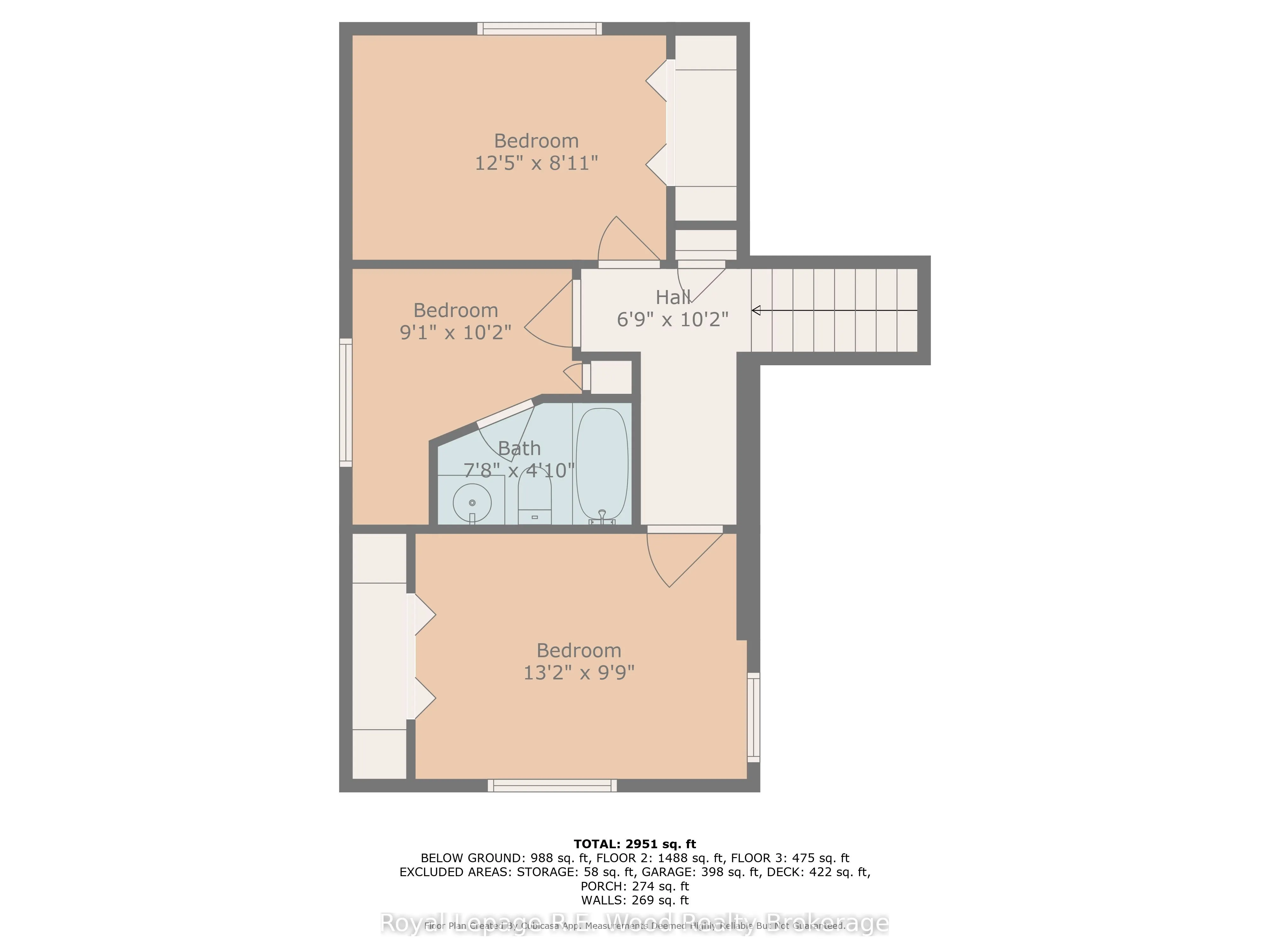 365626 Evergreen Street
