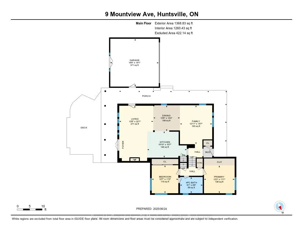 9 Mountview Avenue