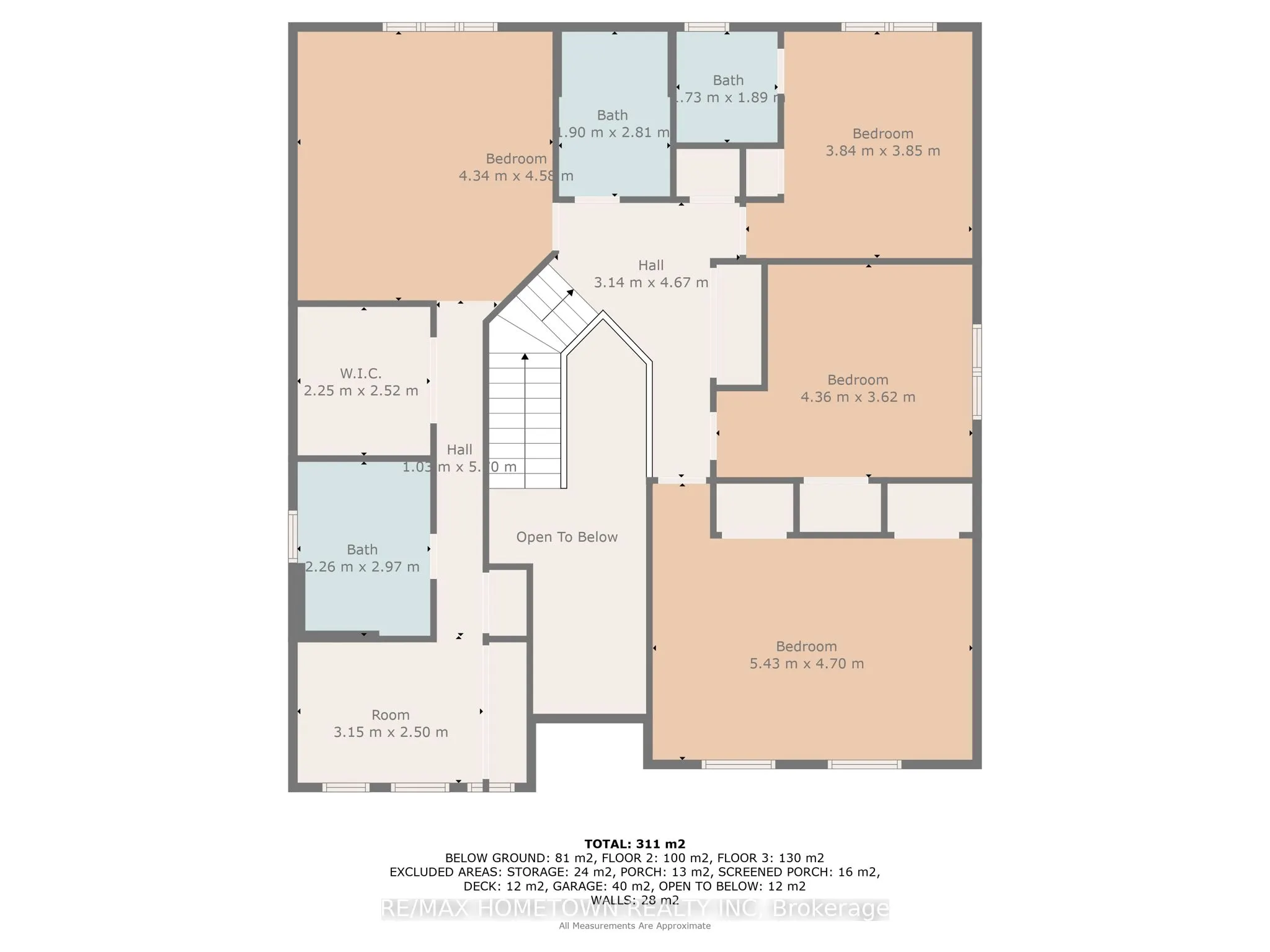 1020 Crestwood Drive