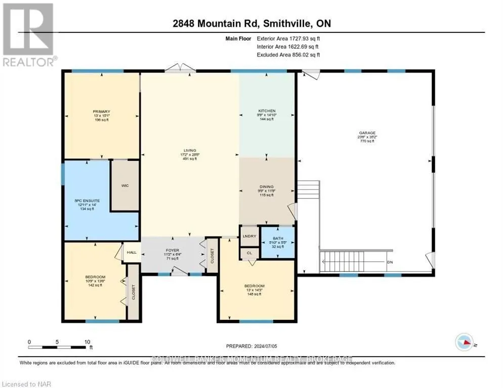 2848 MOUNTAIN Road