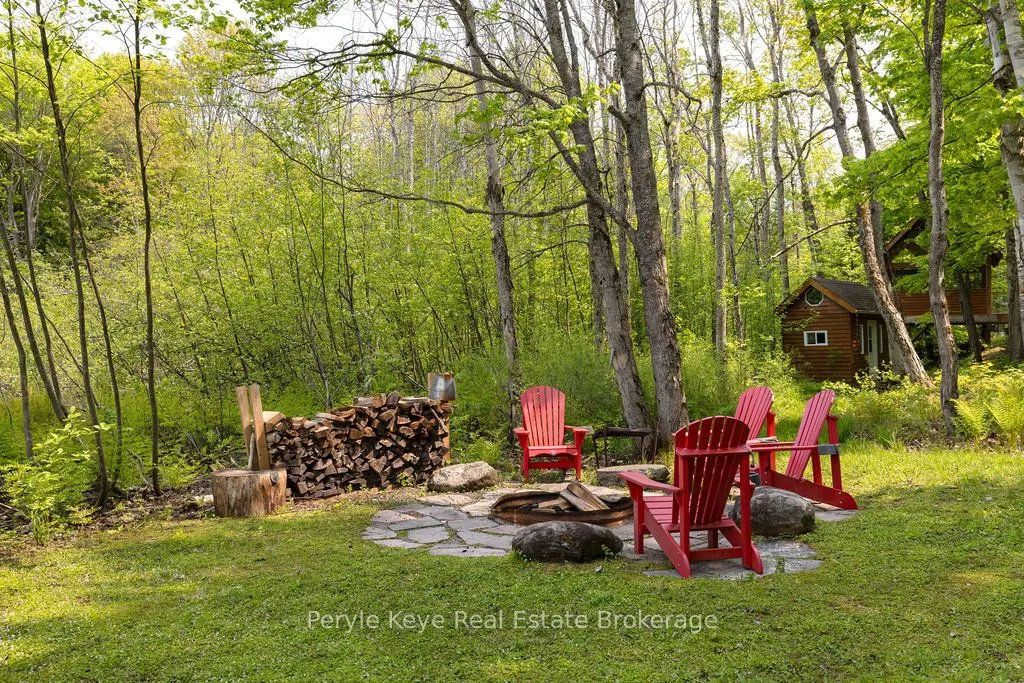 1042 S Menominee Lake Road