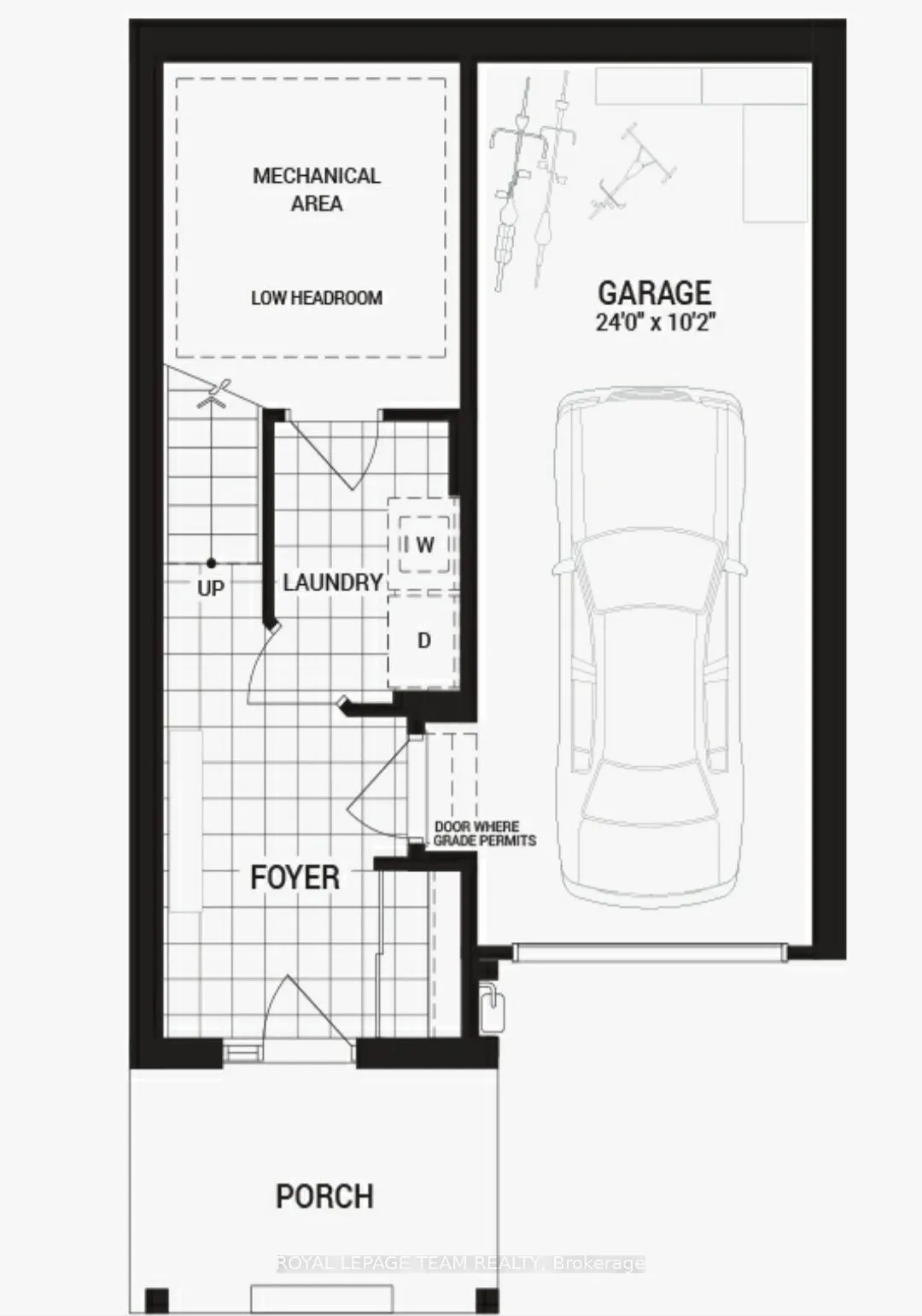 887 Kilbirnie Drive