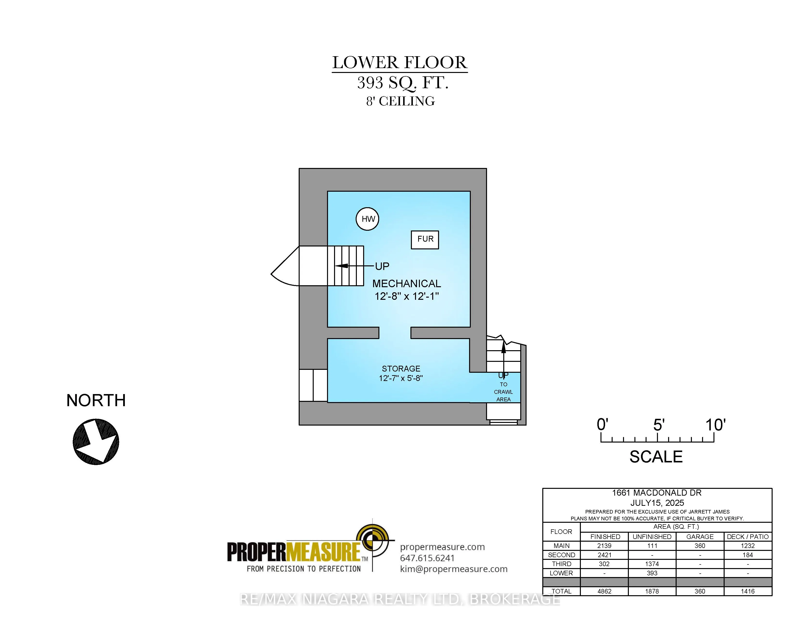 1661 MacDonald Drive