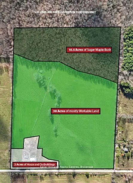 463176 Concession 24 Side Road S