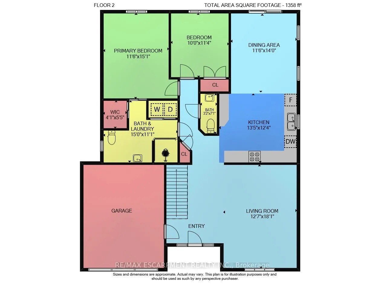 3910 Rainbow Lane