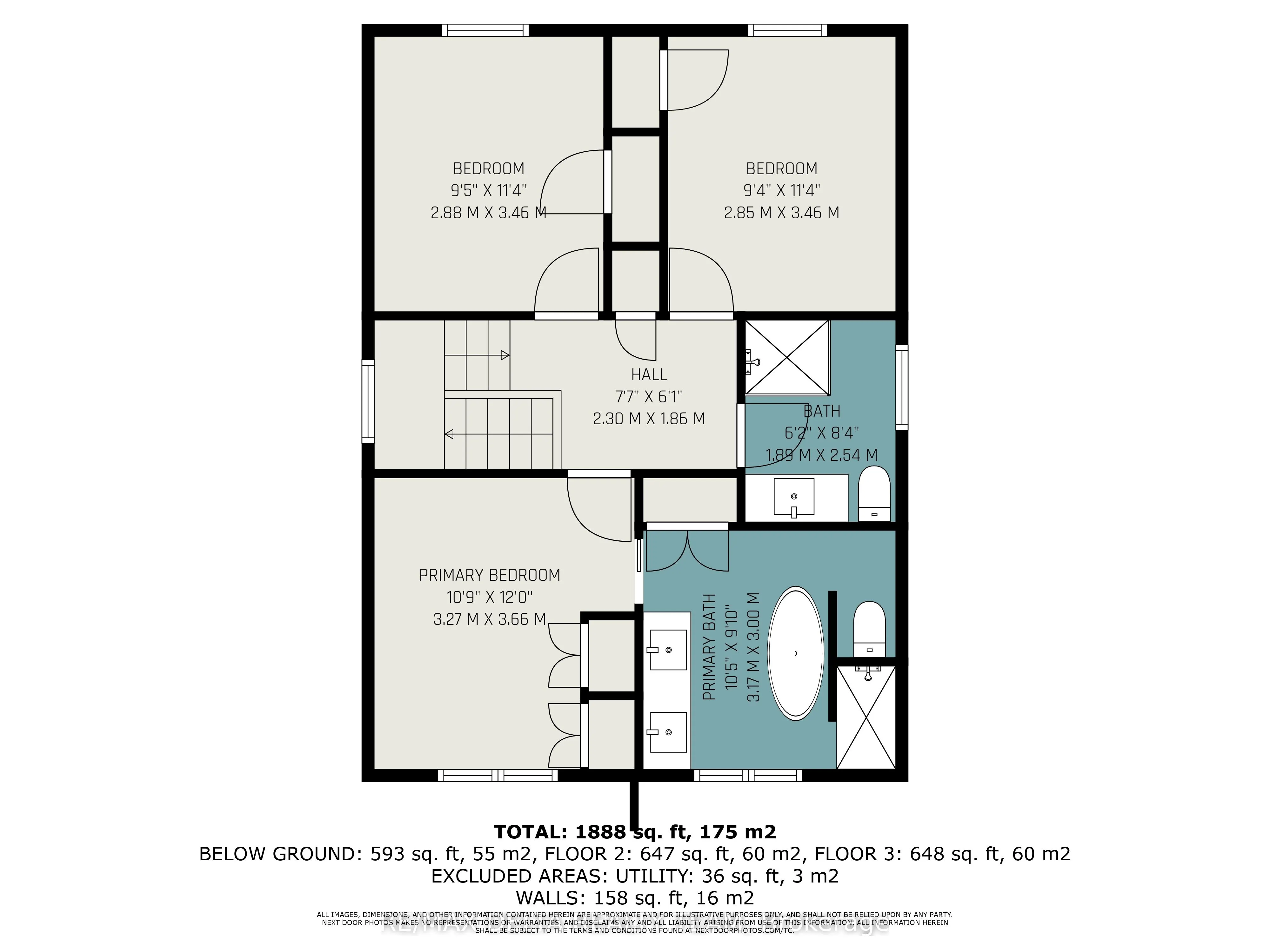 44 Renfrew Avenue