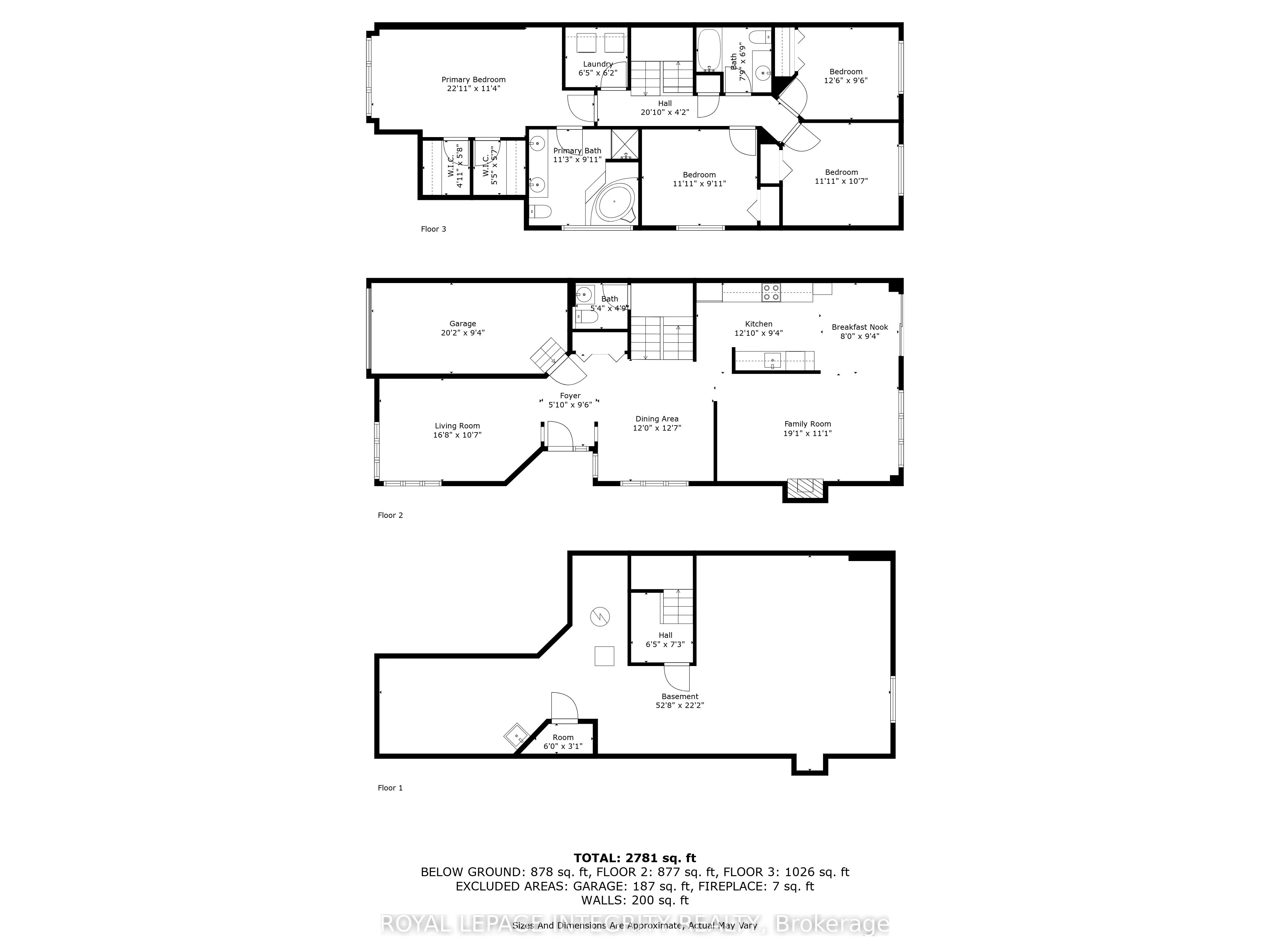 94 Inverkip Avenue