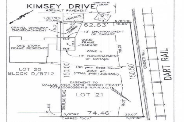 2724 Kimsey Drive, Dallas