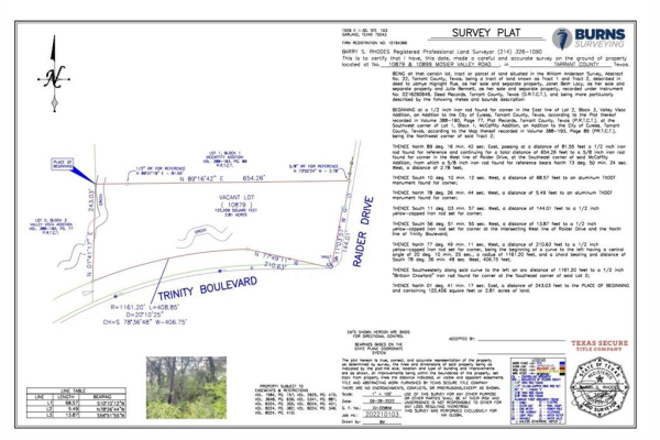 10899 Mosier Valley Road, Fort Worth