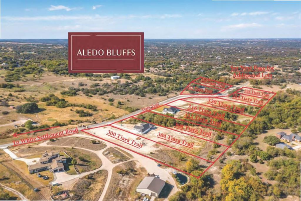 324 Tiara Trail, Fort Worth