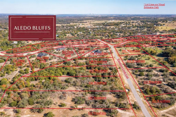132 Wodview Creek Trail, Fort Worth