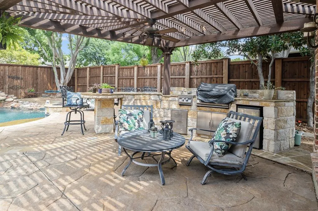 5318 Shoshone Drive