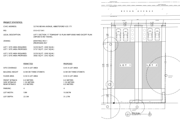 32740 BEVAN AVENUE, Abbotsford