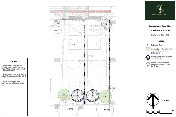 13706 NORTH BLUFF ROAD, White Rock