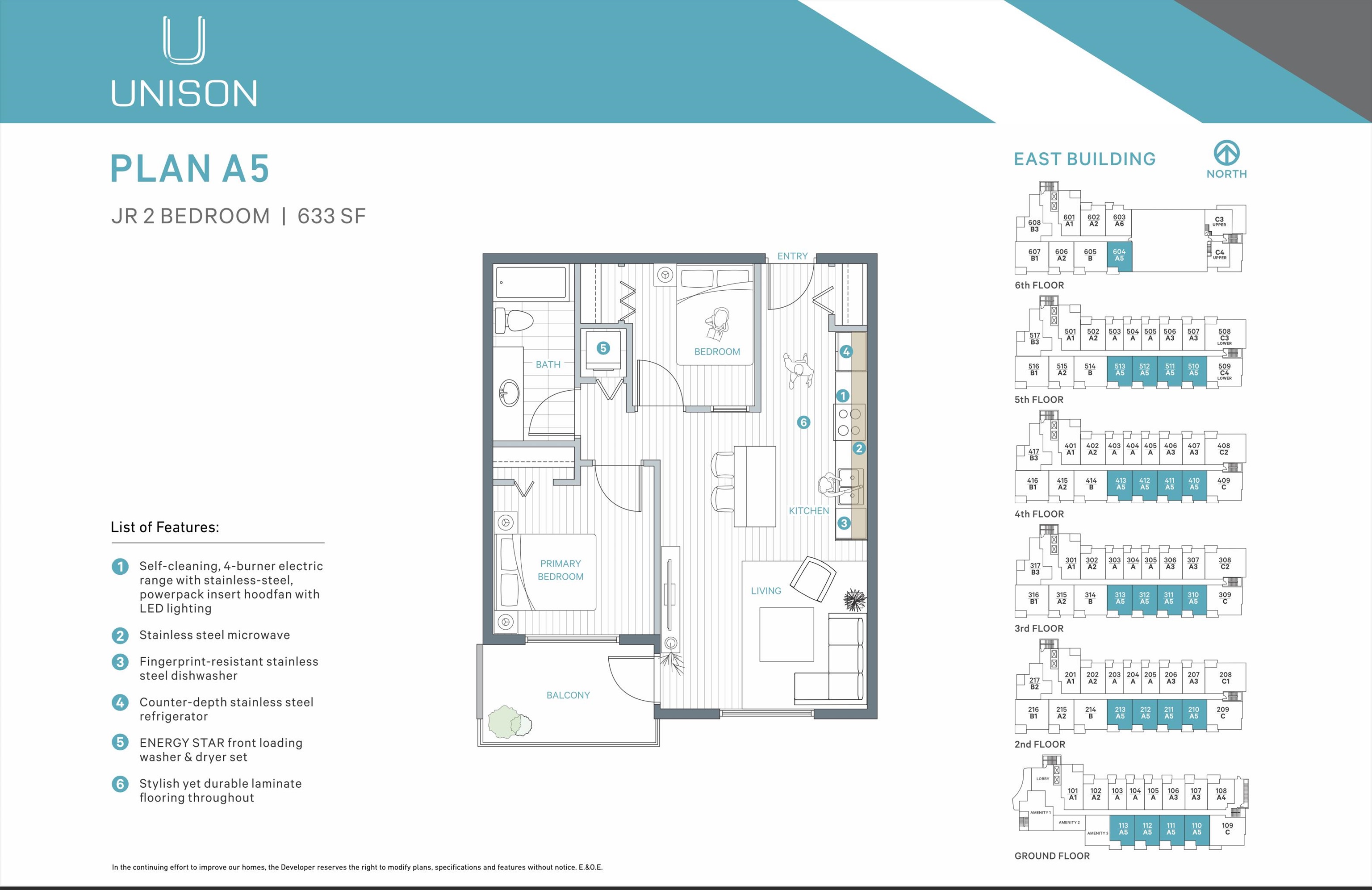 511 20882 82 AVENUE, #511
