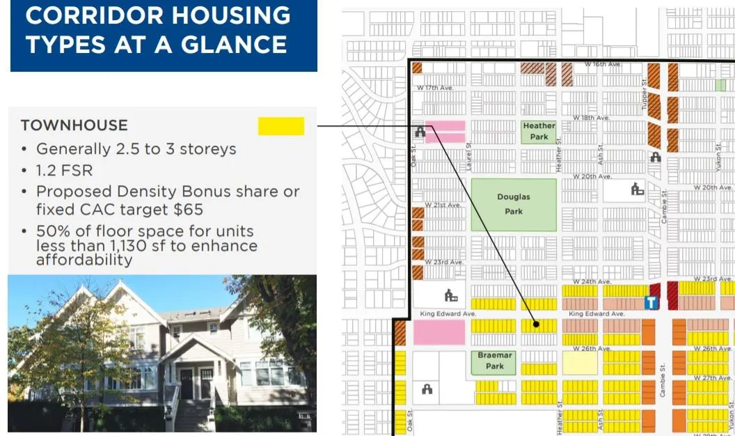 595 W 28th Avenue