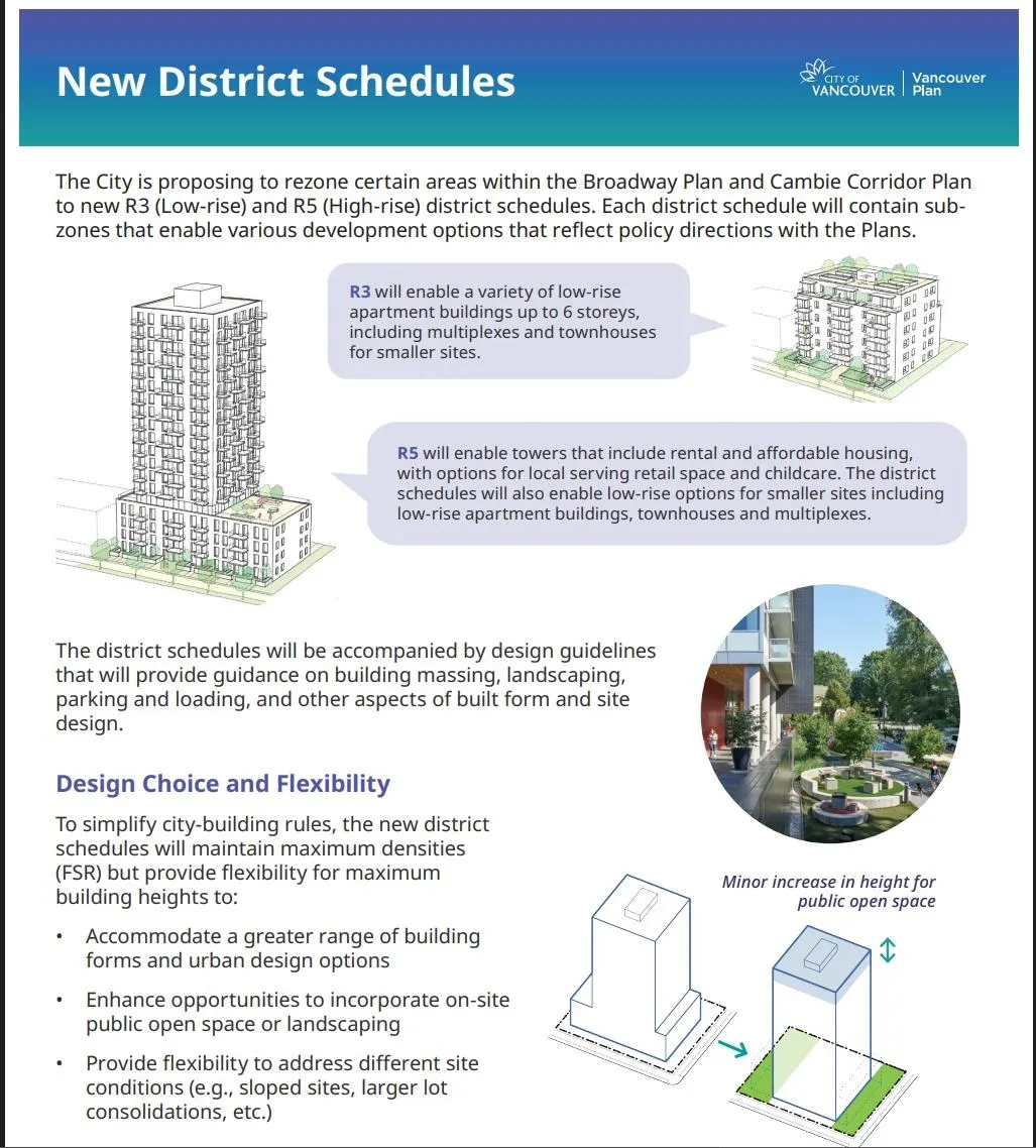 79 W 12th Avenue