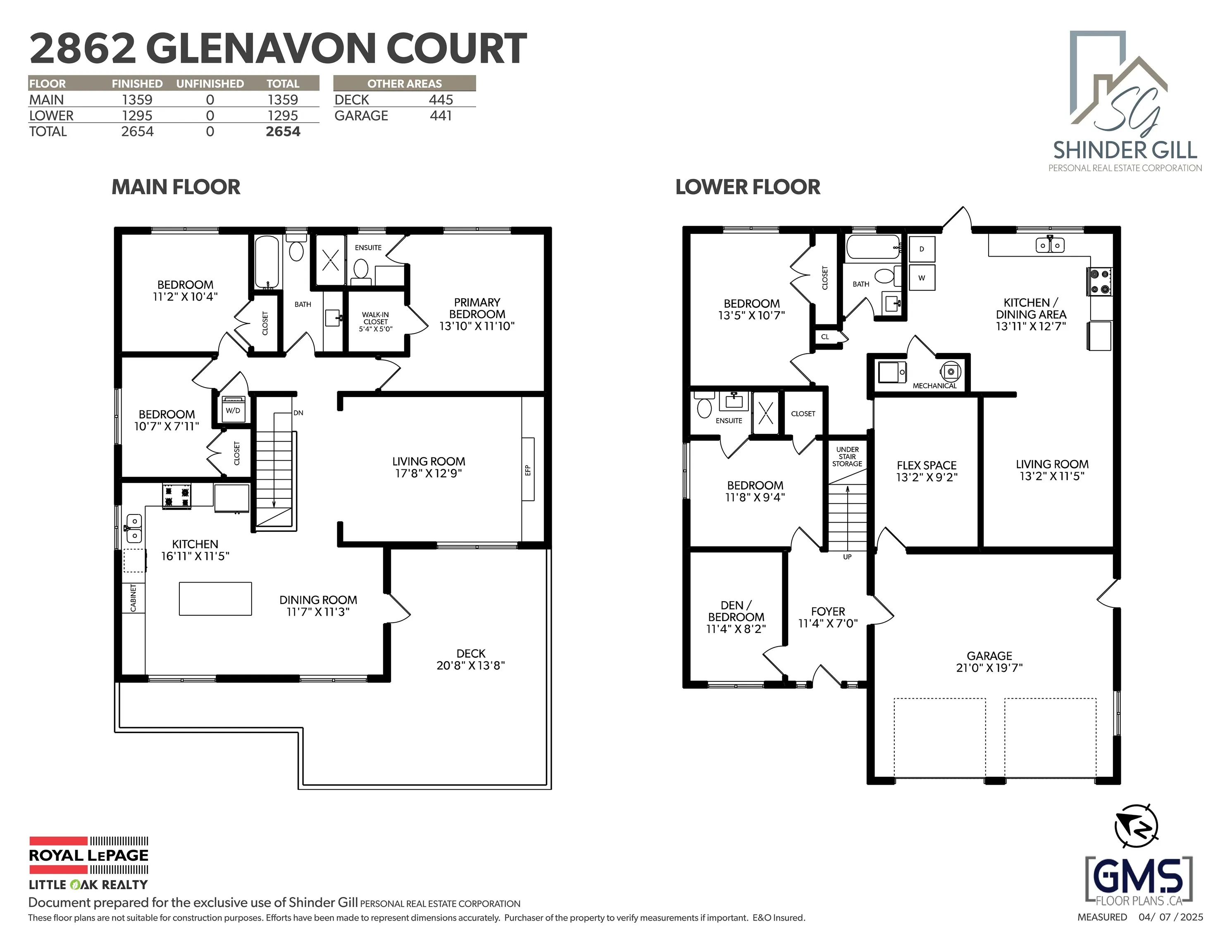 2862 Glenavon Court
