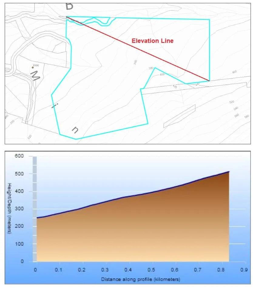 Lot 2 Britannia Plateau