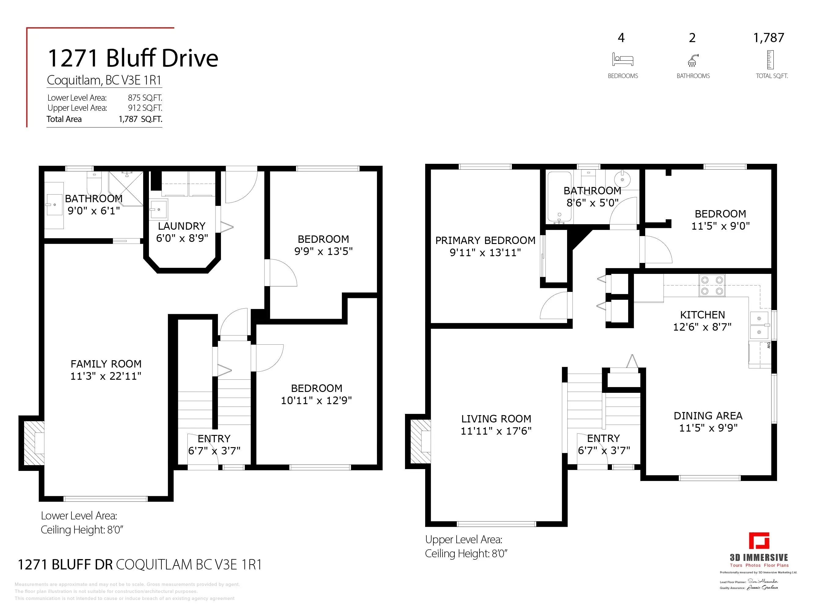 1271 Bluff Drive